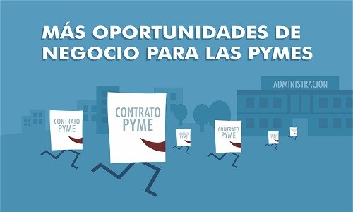 Hans soluciones - Nueva Ley de Contratación Pública